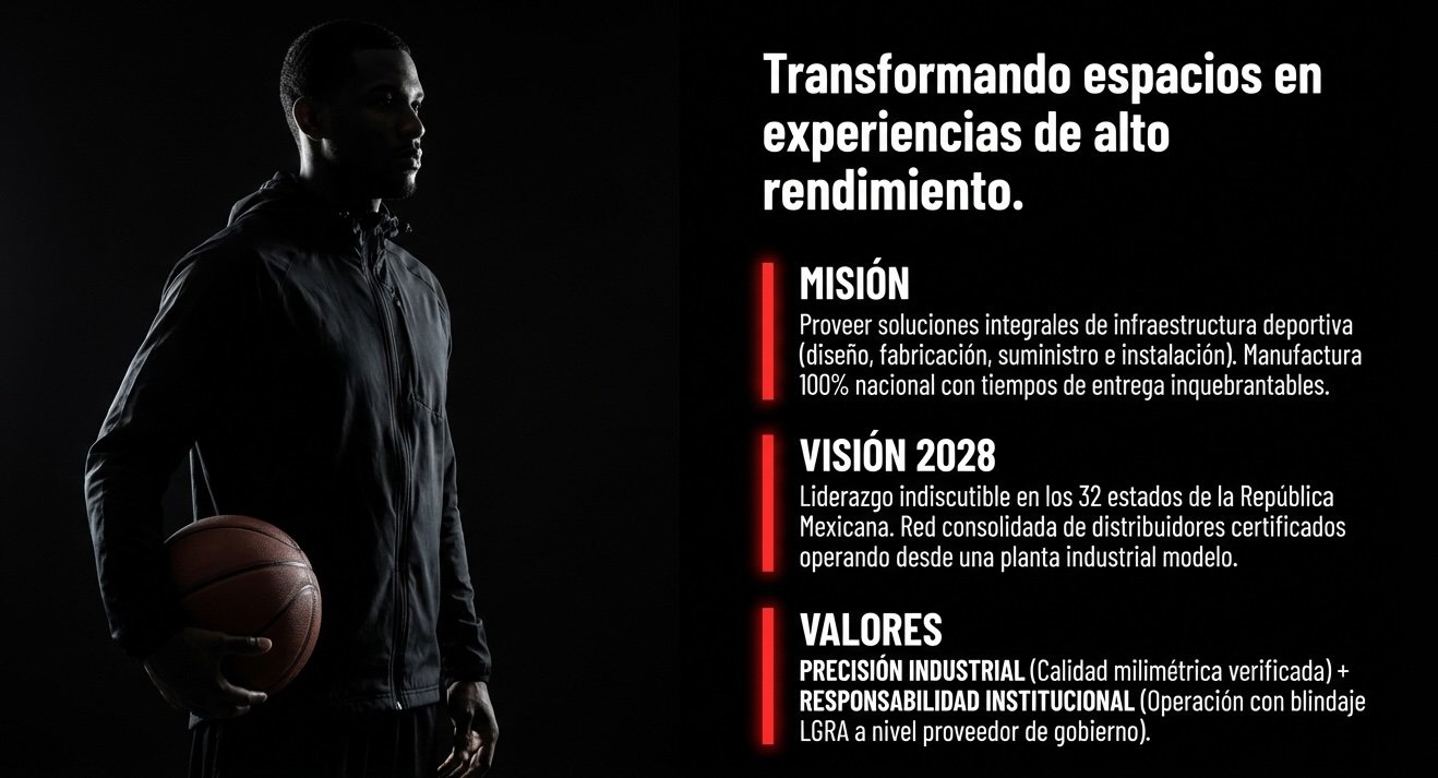 Nuestro Propósito: Transformar espacios comunes en verdaderas experiencias de alto rendimiento deportivo. Ingeniería técnica aplicada a la infraestructura nacional.